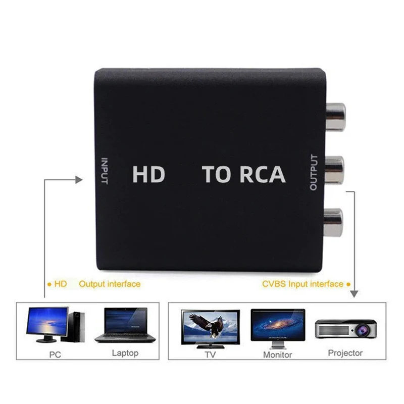 Convertitore da HD a AV HD2AV HD a RCA HD Switch 1080P supporta sia le uscite NTSC che PAL convertitore di segnale da HD a CVBS/AV