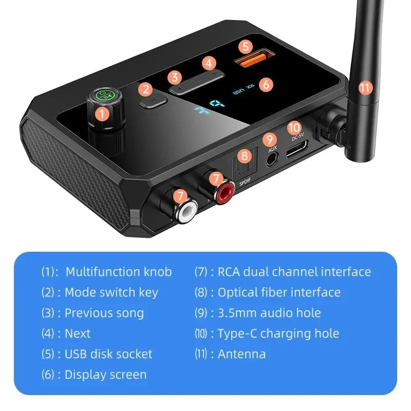 

Bluetooth 5,3 аудио приемник с поддержкой USB U-Disk Play, беспроводной адаптер, волоконно-оптический разъем для автомобильного комплекта динамиков