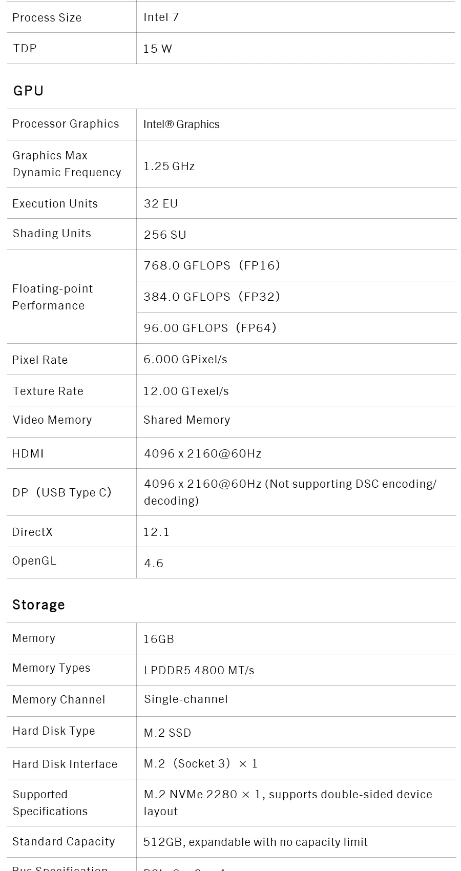 GPD Micro PC 2 Mini Industrial Laptop 7 Inch 1920x1080 Intel N250 16GB DDR5 512GB M.2 SSD Windows11 Portable Industry Notebook