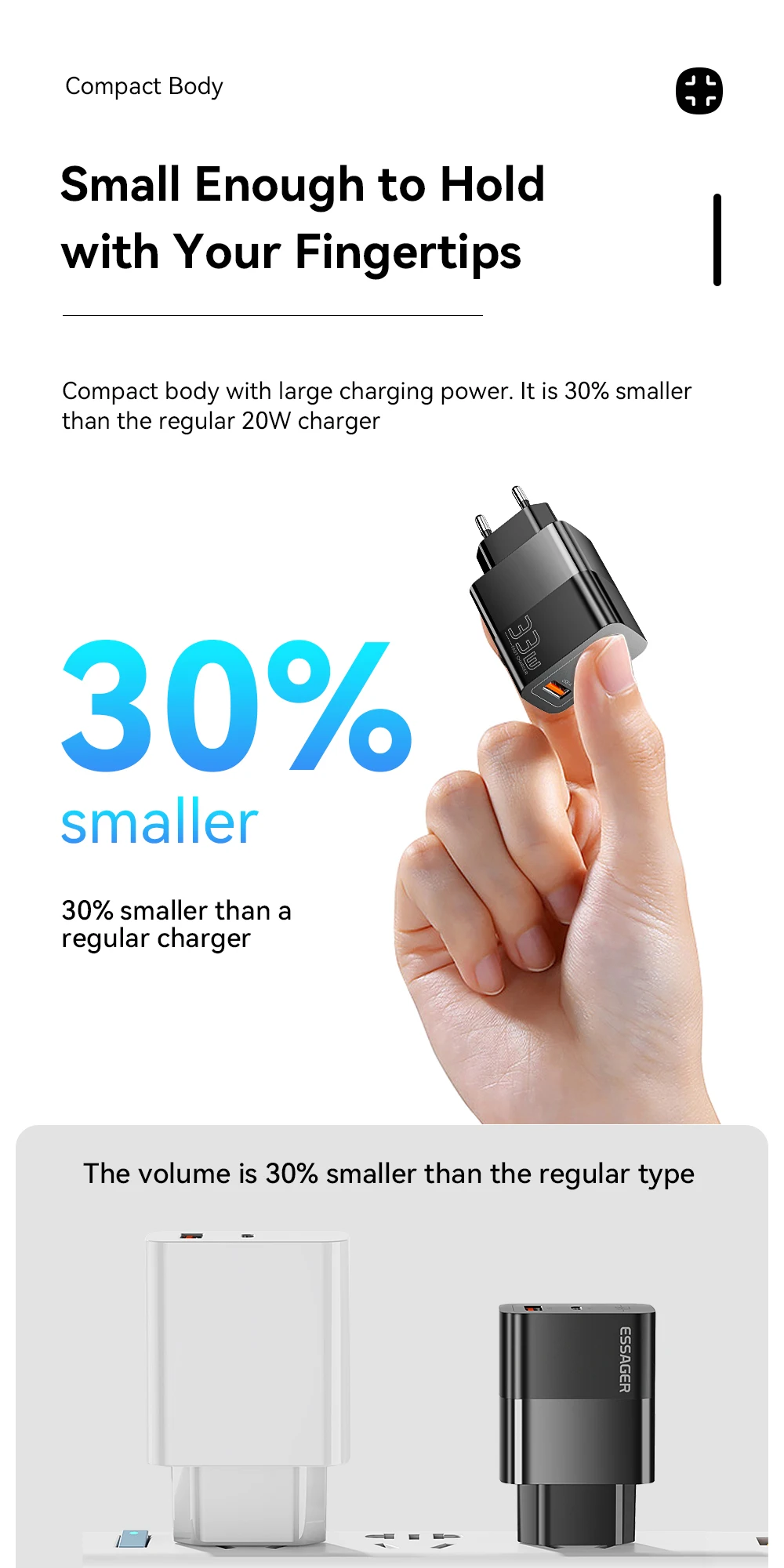 Essager USB Typ C Schnelle Ladegerät 33W QC PD 3,0 Dual Port Mini Tragbare Adapter Für IPhone 14 13 12 IPad Xiaomi Schnelle Wand Ladegeräte – Detail 7