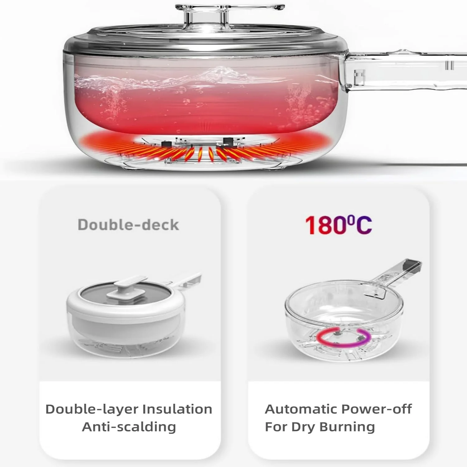 1,5 l antihaftbeschichtete Sautierpfanne mit einstellbarer Leistung – perfekt für Steak, Eier, Ramen, Haferflocken – ideal für Studentenwohnheime