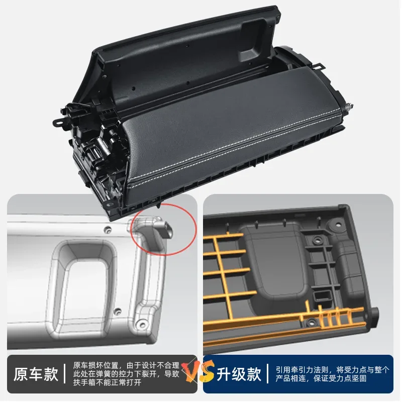 Suitable for Mercedes-Benz C-Class GLC Center Armrest Cover C200L C260L Saddle Armrest Cover W205 Armrest Cover