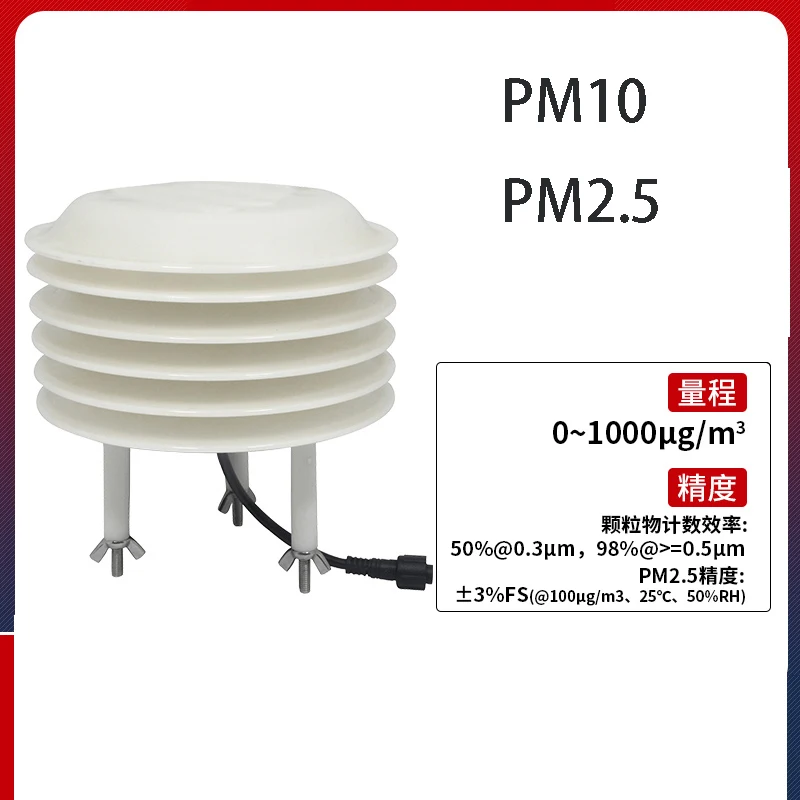 CO2 noise dust PM2.5 sensorMeteorological station  small shutter box atmospheric pressure temperature humidity light