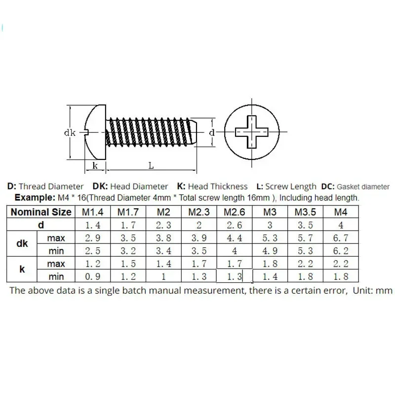 Mini Size Phillips Round Pan Head Screws Nickel Plated Carbon Steel Micro Fastener Bolts M1 to M5 10-100Pcs