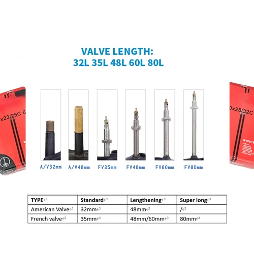 Imagen 2 del producto 5 uds KENDA tubo interior de neumático de bicicleta 700C 18-23C 23-25C 28-32C 35-43C 45C cámara Schrader Presta válvula tubo interior neumático de bicicleta de carretera