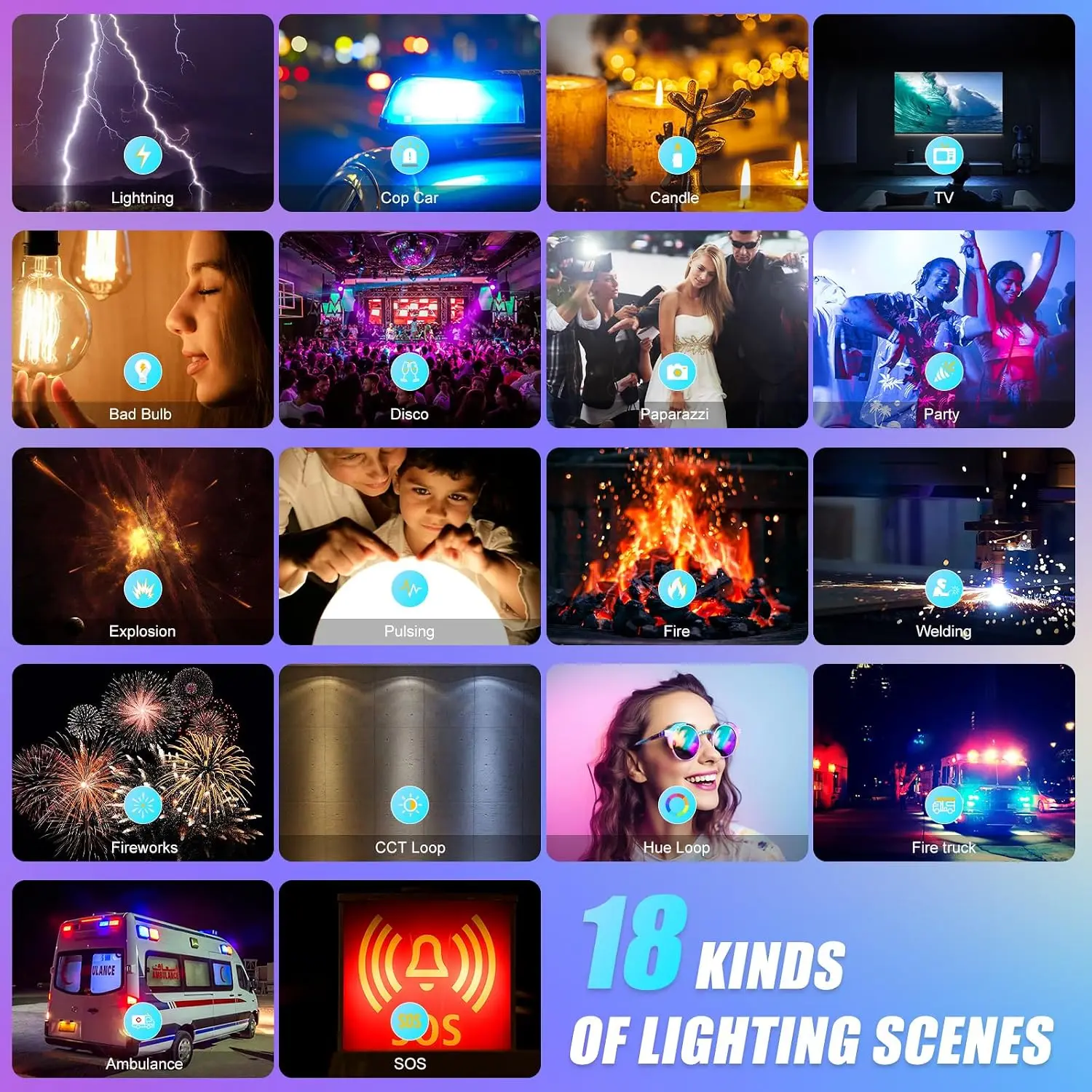 RGB LED Panel Video Light with APP Control, 800D Photography and Video Lighting Kit, 8 Scene Modes, CRI 97, 2-Pack for YouTube Studio, Gaming, Streaming, Conference - view 2