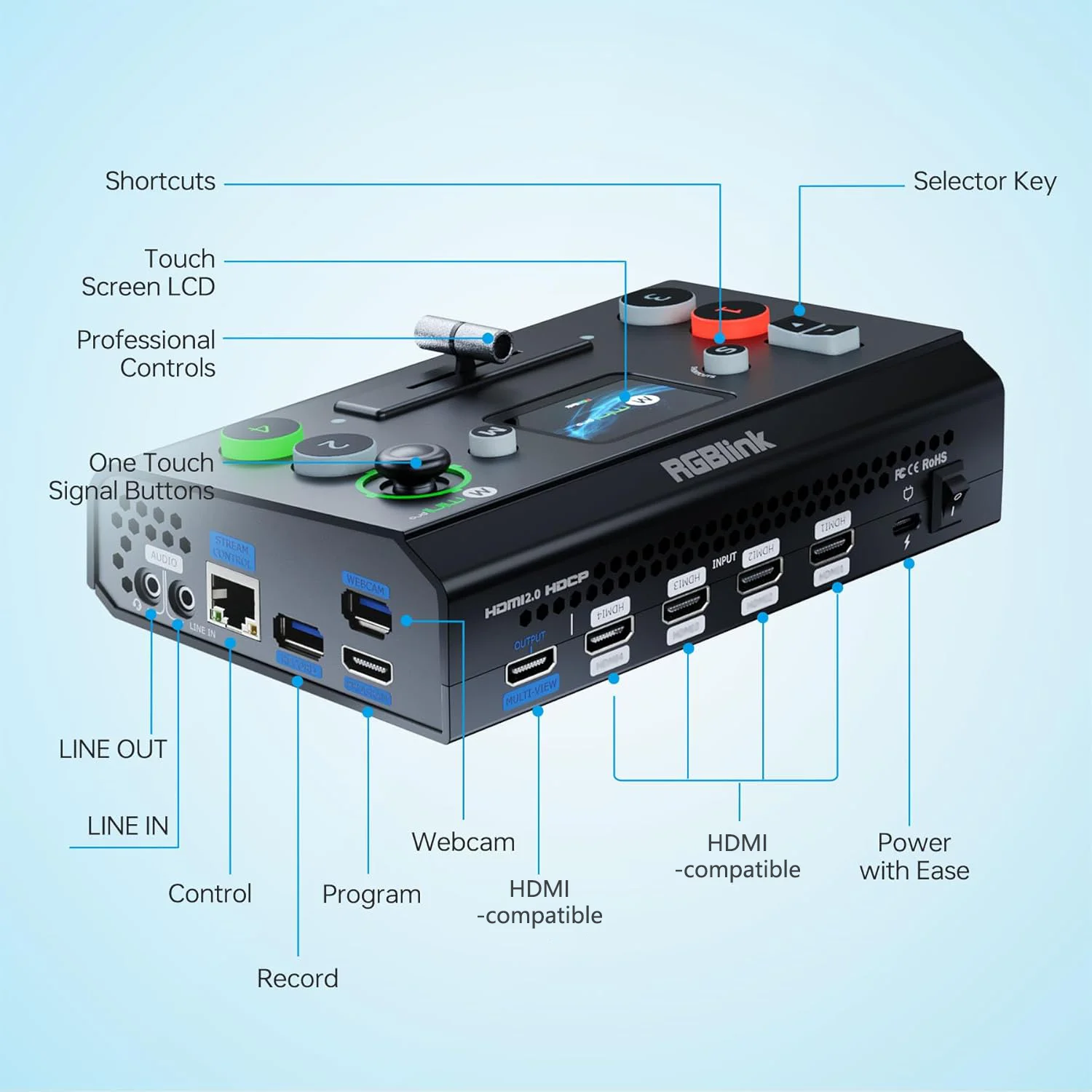 RGBlink Mini pro V3 Video Mixer Switcher USB-A PTZ-контроллер с 2,1-дюймовым сенсорным экраном Управление через приложение