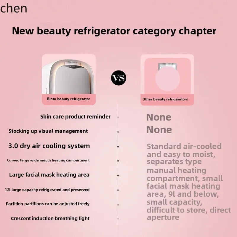 LXC Cosméticos Beleza Máscara de Geladeira Produtos de Cuidados com a Pele Beleza Batom Especial Pequeno Geladeira