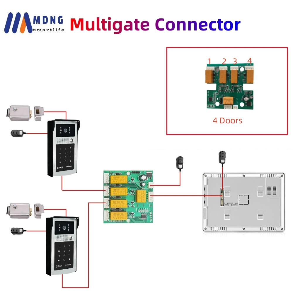 

Multigate Connector For Home RVV4 Wired Video Door Phone Intercom Entry System 1 Monitor 2-4PCS Doorbell Camera Door Connecter