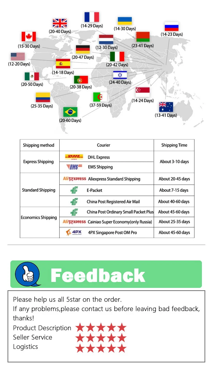 https://ae-pic-a1.aliexpress-media.com/kf/S2f5a753ea2f44fd28e9766ae16e86d6bv.jpg