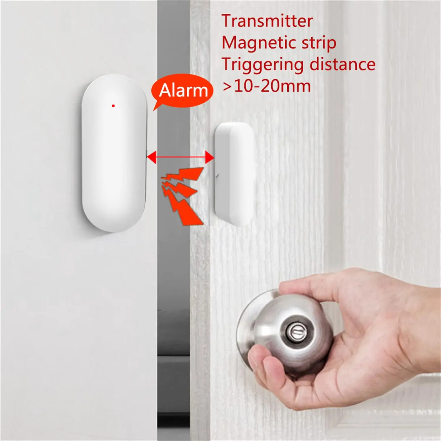 Zigbee/WIFI Tuya Smart Door Window Sensor Presence Sensor Smart Life Home Security Alarm System Works With Google Home Alexa
