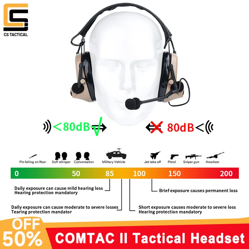 

COMTAC II Detachable Headset Tactical Hunting Shooting Pickup Noise Reduction Hearing Protection Walkie Talkie U94 PTT Earphones