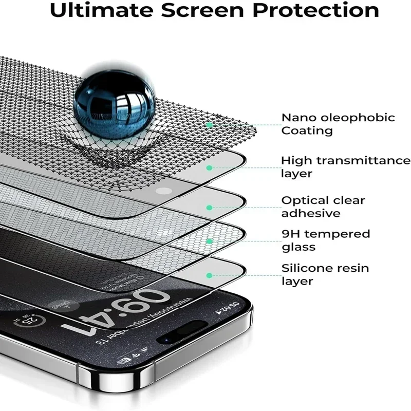3 piezas de vidrio templado con capa oleofóbica, instalación sin polvo para iPhone 13 14 11 12 15 16 Pro Max 15 Plus XR 17, mate 4