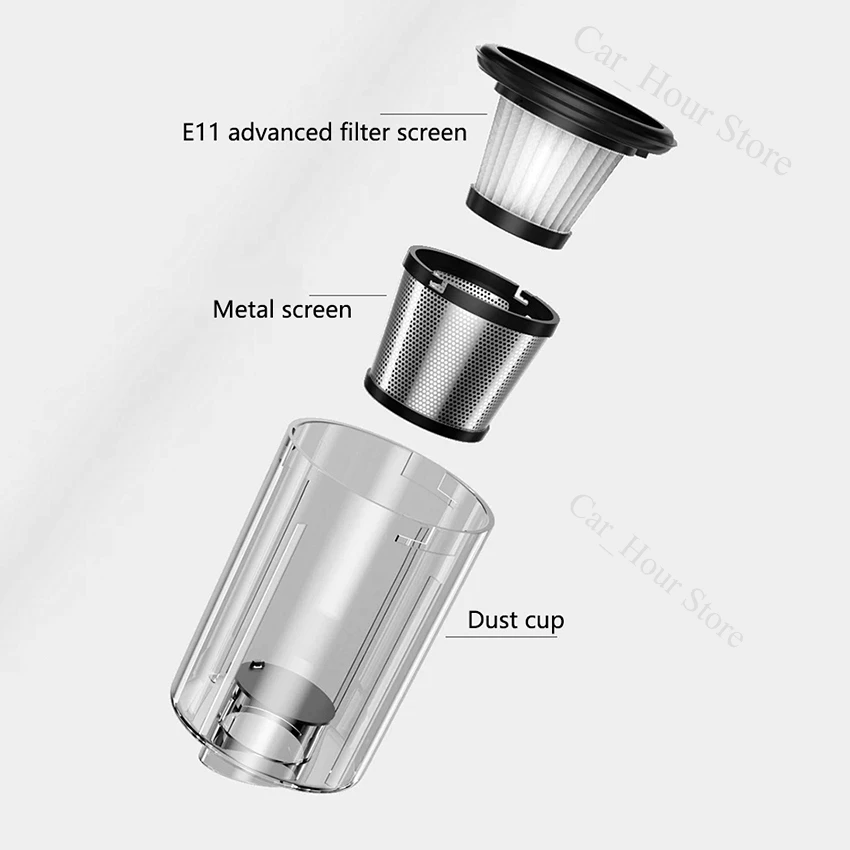 Strong Suction Wireless Auto Dust Collector Cordless Handheld Vacuum Car Dual Use Vacuum Cleaner for Home Desktop Keyboard Clean