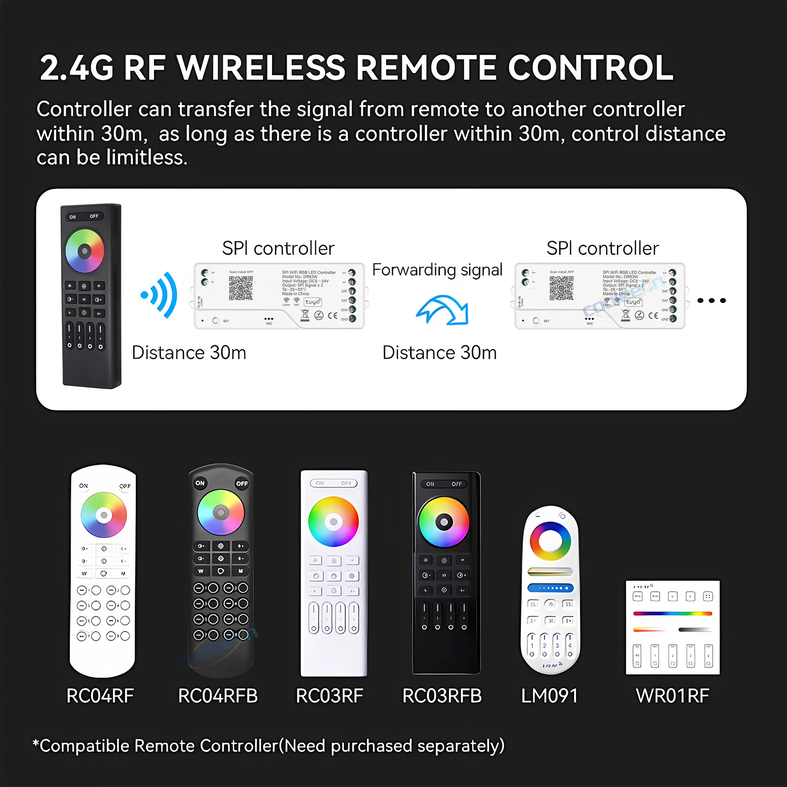 Tuya WiFi Addressable LED Controller WS2811 WS2812B WS2814 SPI RGBWIC RGBIC LED Strip Dimmer LED Controller 5-24V Pixel Strip