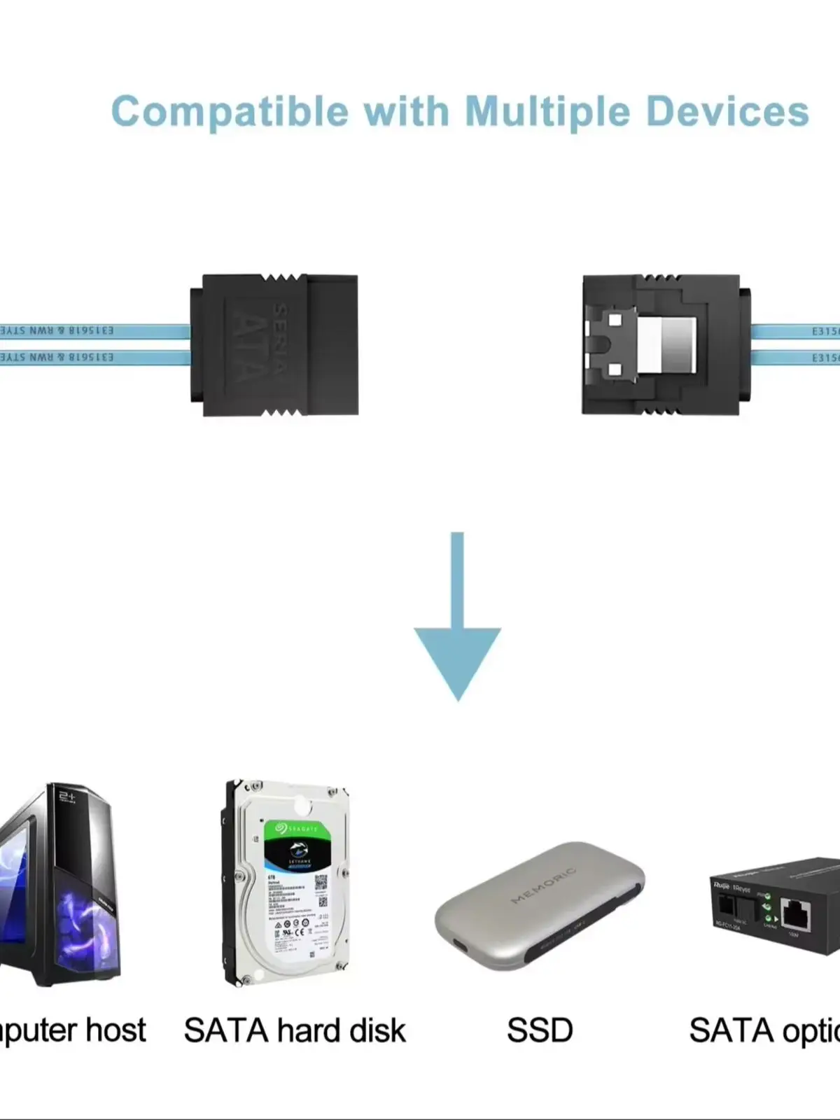 Kabel SATA do SATA 4/6/8 portów/zestaw, kabel SATA 3.0 do transmisji danych, 7-pinowy na 7-pinowy kabel SAS, kabel HDD 12Gbps do serwera, NAS, PC — zdjęcie produktu 7