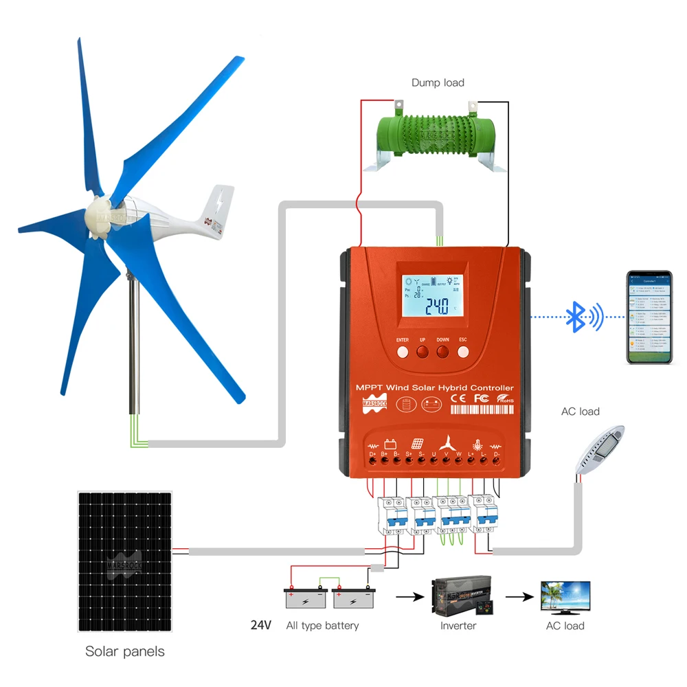 MPPT 3KW وحدة تحكم الرياح الشمسية الهجينة 12V24V48V مع بلوتوث، شاشة LCD، جميع البطارية تستخدم للألواح الشمسية أو مولد الرياح