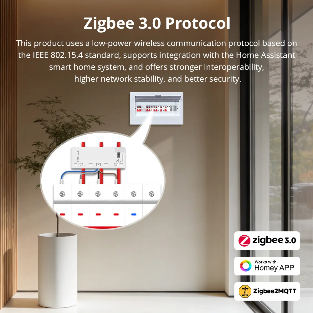 Zemismart Zigbee 3.0 Smart Energy Meter 63A 3 Phase Real-Time Power Monitor Sensor Supports Home Assistant via Zigbee2MQTT ZHA