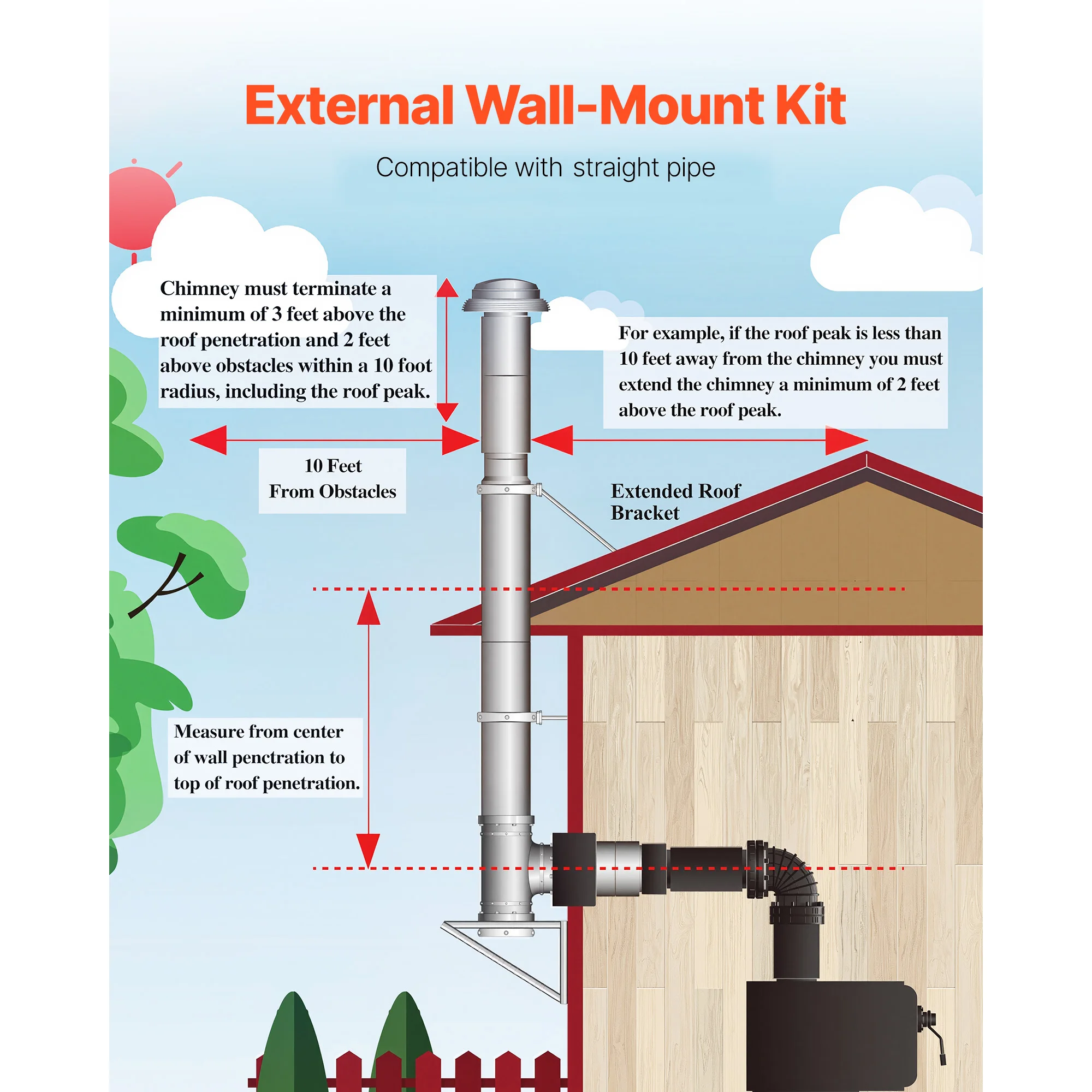 VEVOR 6-In Through the Wall Kit Chimney Pipe with Cone-Top Rain Cap Adjustable Bracket Base Support for Outdoor Roof Silver