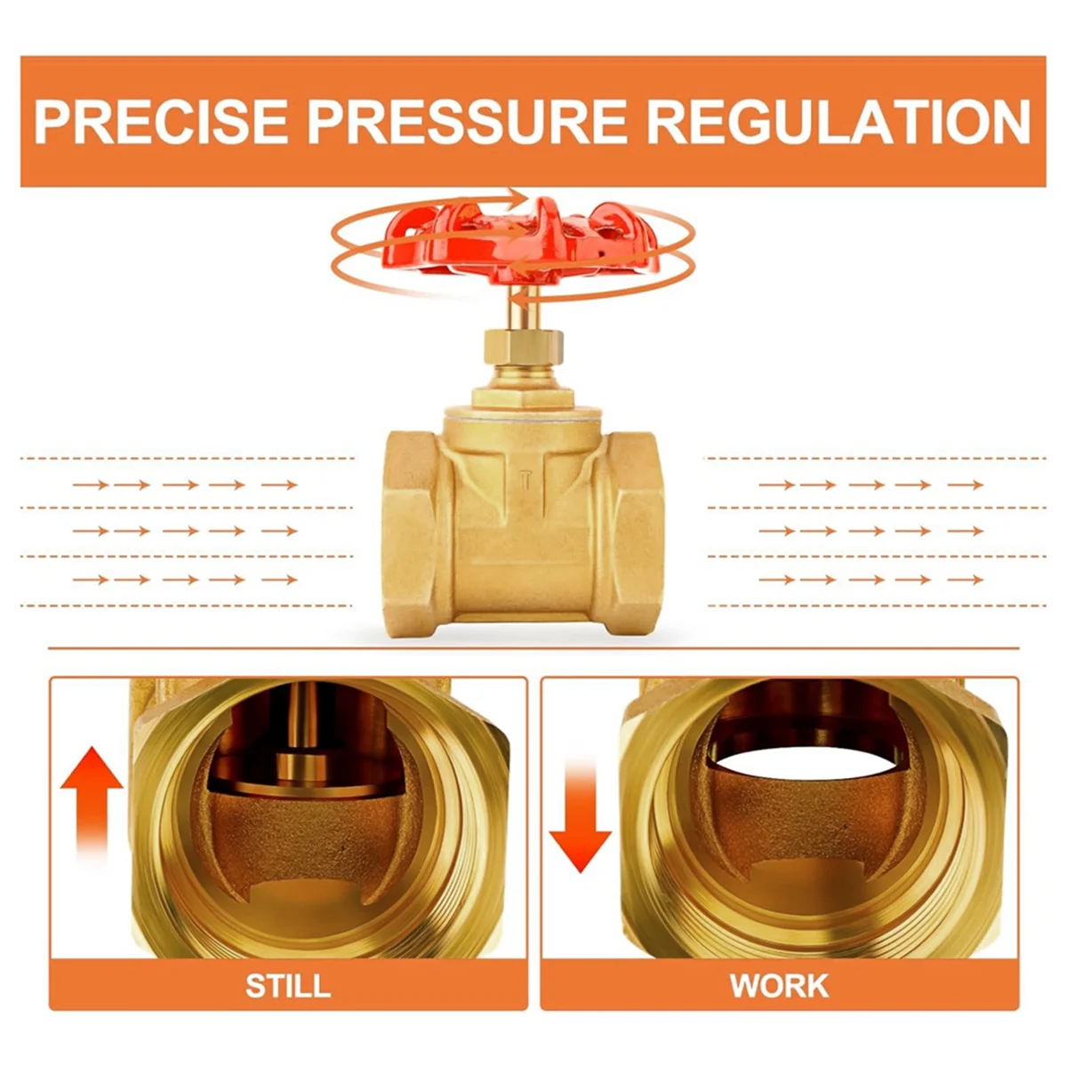 1PCS Brass Industrial Gate Valve, DN25 1Inch NPT Female with Wheel Handle, Heavy Duty Gate Valve Tool for Water,Oil,