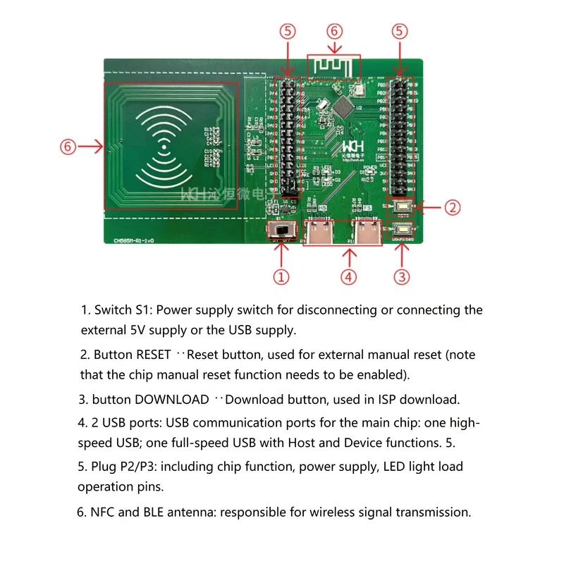 CH585 Evaluation Board CH585M-EVT-R1 BLE Antenna NFC + Two USB Interfaces Genuine WCH