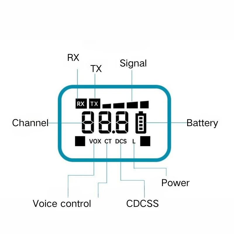 5W トランシーバー 2 個 韓国 オーストラリア 一般使用周波数 双方向ラジオ ハンズフリー 懐中電灯付き レストラン ホテル用