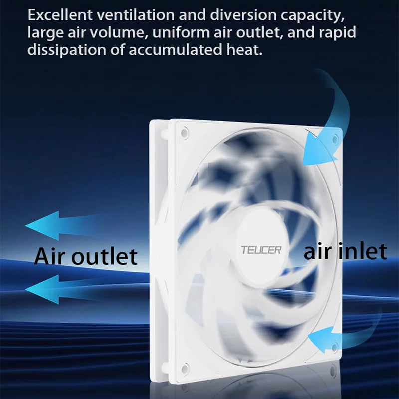 TEUCER F14015 SLIM 140mm PWM Slim Case Fan, 2100RPM High Airflow Quiet PC Cooling Fan Shock-Absorbing PC Fan for Compact Chassis