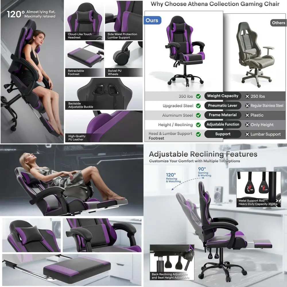 

Purple Ergonomic Gaming Chair with Footrest, Headrest, Lumbar Support, and Height-Adjustable Swivel for Kids & Adults