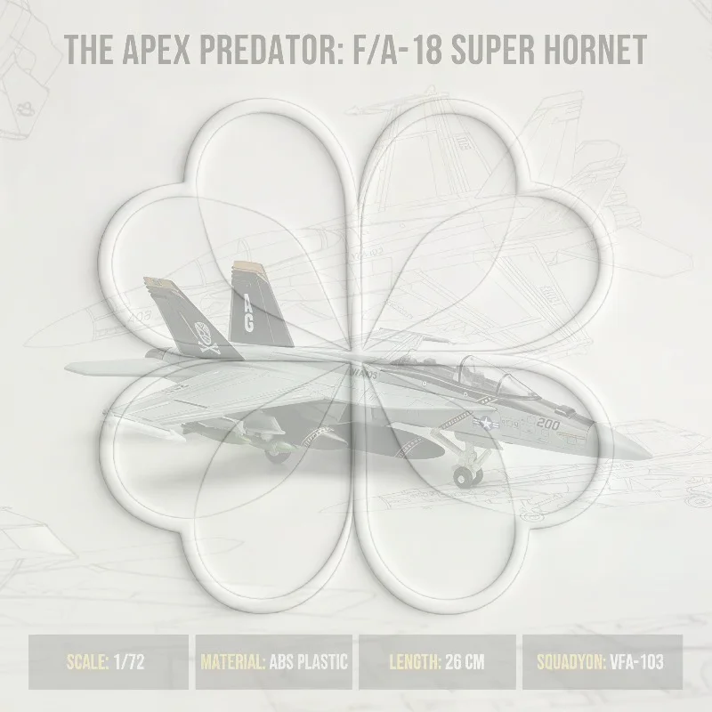 1:72 Scale F/A-18F Super Hornet Model Premium Realistic VF103 Grumman Tomcat Replica for Aviation Collectors Display