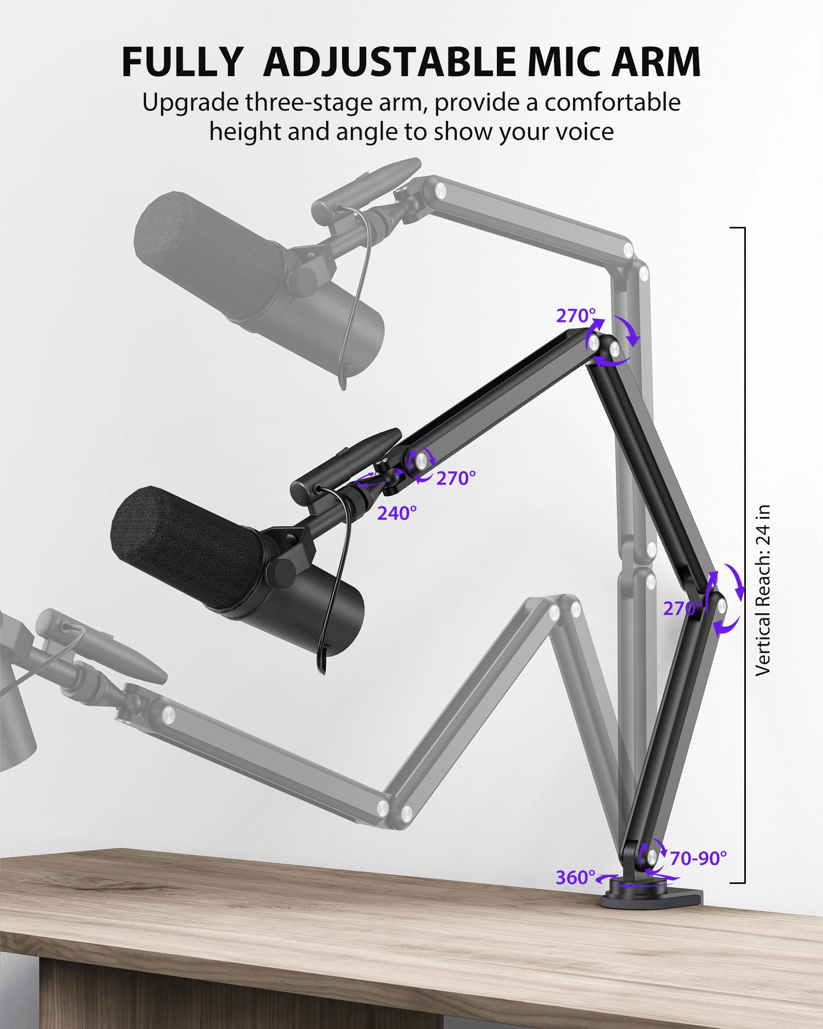 FULAIM Adjustable Microphone Boom Arm Stand with Cable Managment  for RODE/Shure Mic , Aluminum Mic Arm For Desktop Podcasting