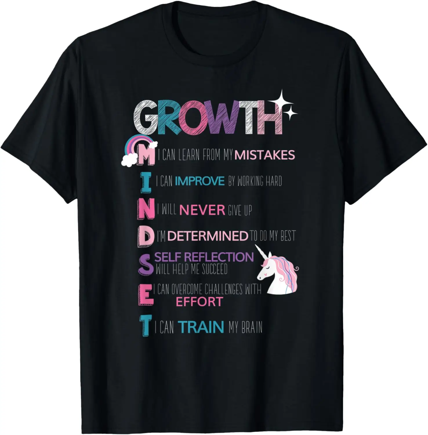 

Футболка для учителя мотивации мозга в классе Growth Mindset