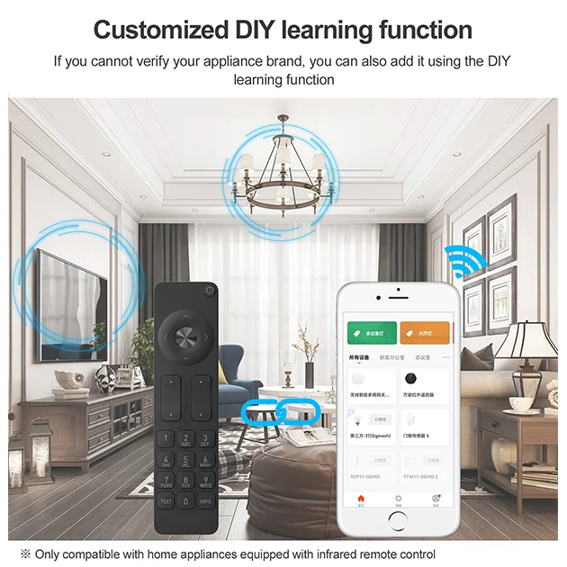 TJXL-Tuya WiFi BLE IR Blaster Remote Control Home Smart Universal Remote Controller for Air Conditioner TV Alexa Google Home