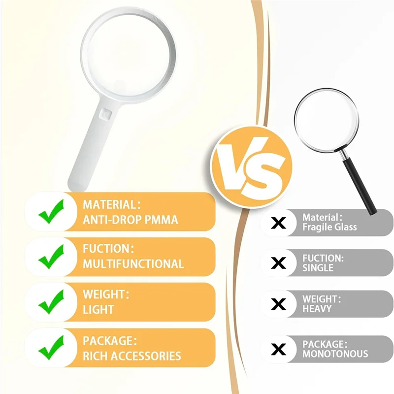 30X 60X Magnifying Glass With 12LED Lights And Stand,Lluminated Magnifier Reading Magnifying Glass With For Seniors Readab13