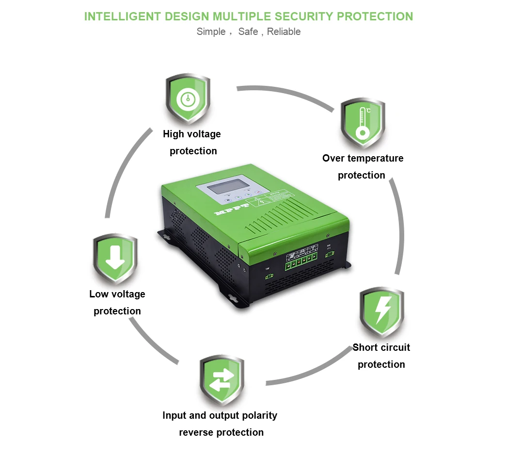 좋은 품질 Mppt 태양열 충전 컨트롤러 48v 80 Amp 최고의 Mppt 태양열 Sharge 컨트롤러