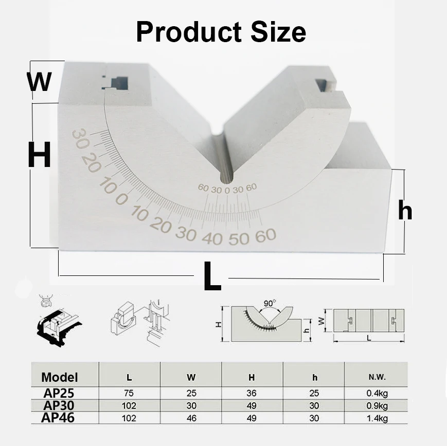 2025 AP25 AP30 AP46 Milling Machine Precision Parts Micro Adjustable Pad 0/30/60 Angle Gauge V Block Angler Top Tool for Grinder