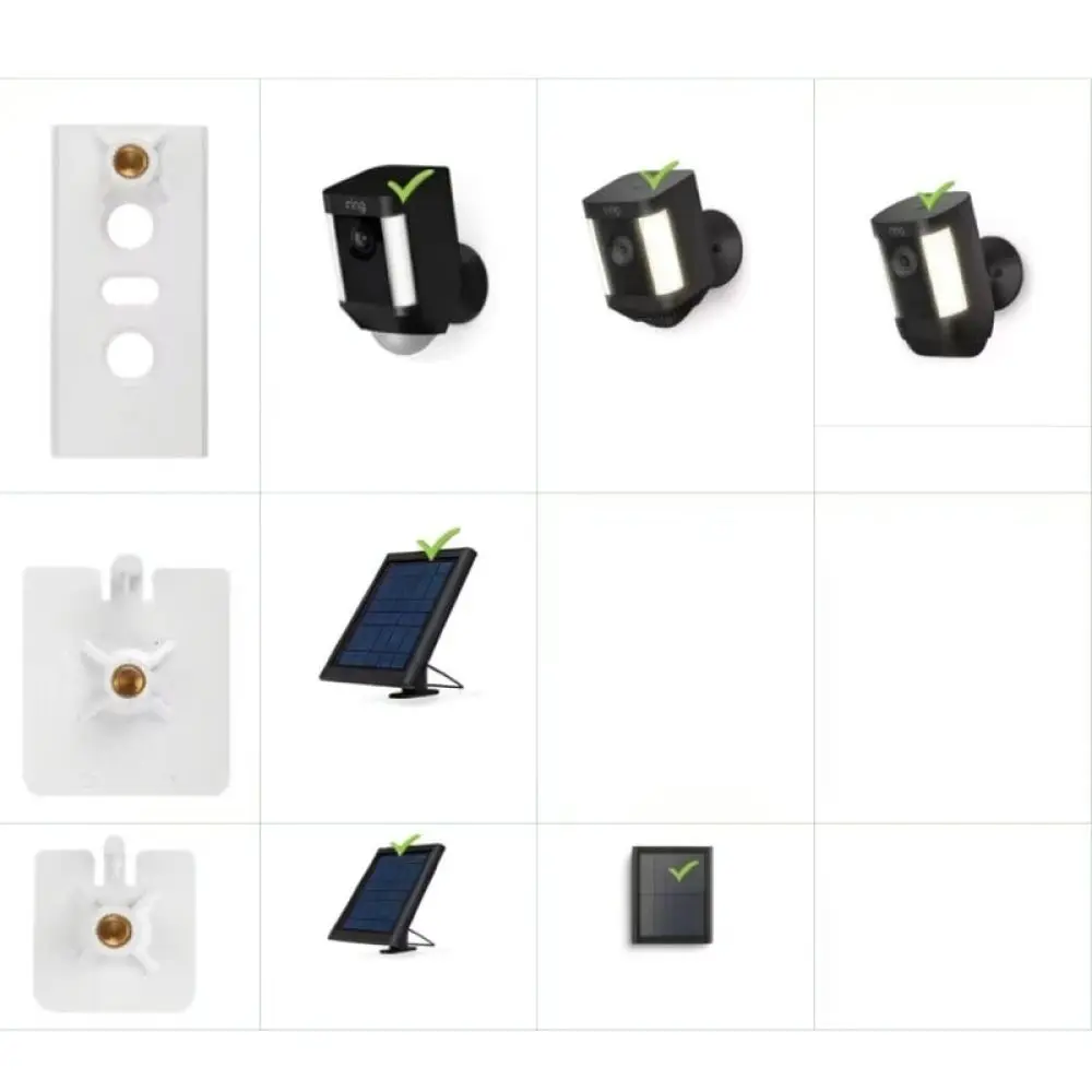 Sturdy Gutter Clamp Mount For Outdoor Security Camera Solar Panel Charger No Drill Needed Flexible Angle Adjustment Tool