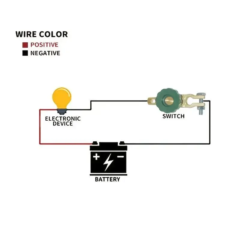 Car Battery Connector Knob Type Battery Switch Terminal Leakage Protection Quick Switch Battery Connector