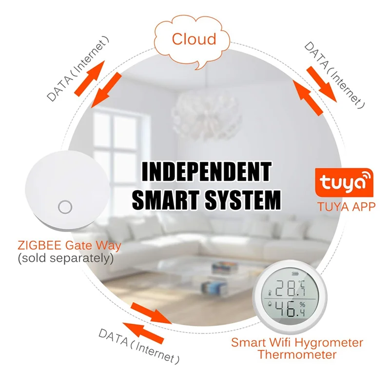AED5-Wifi Smart Zigbee Temperature And Humidity Sensor LCD Screen History Record Smart Home Security Remote Control