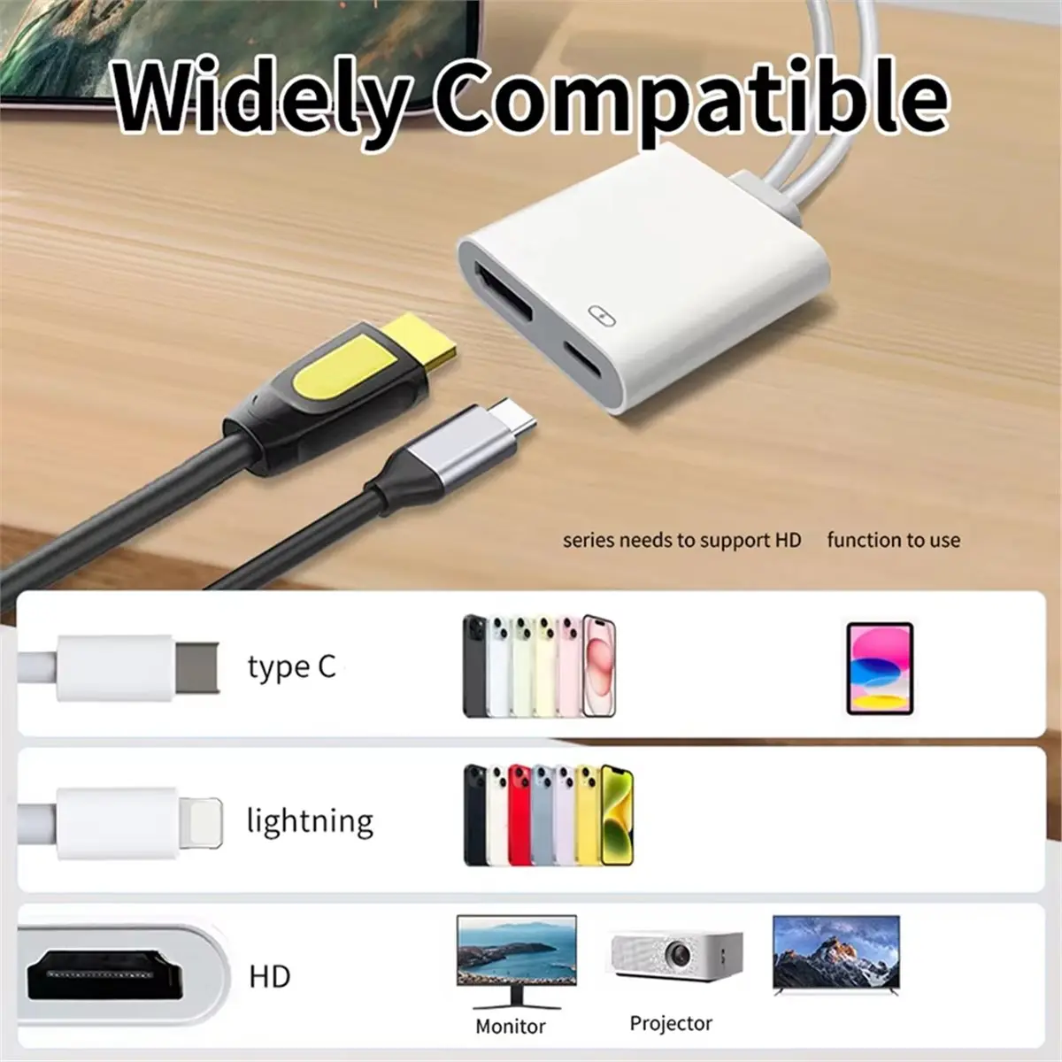 Dual-Head Adapter /Type C USB C Digital AV -Compatible Adapter 4K@30Hz for for TV Projector Monitor