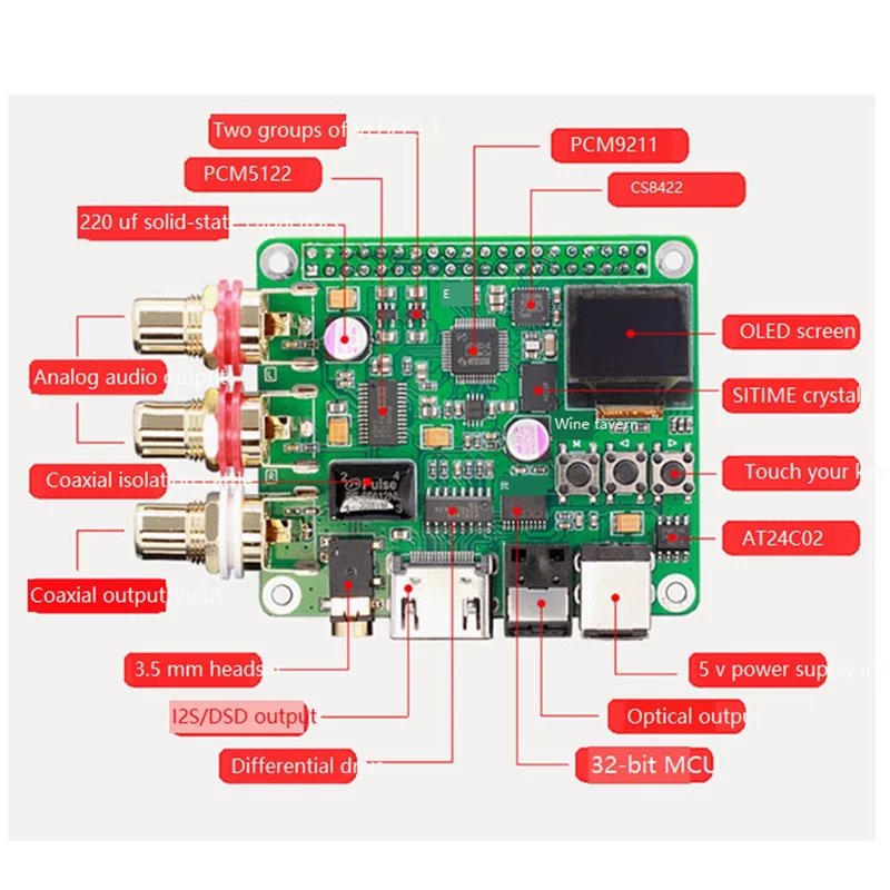 A42T Raspberry Pi DAC Papan Dekoder Audio Modul Ekspansi HIFI Mendukung Serat Koaksial I2S OUT untuk Raspberry Pi 3B 3B + 4B
