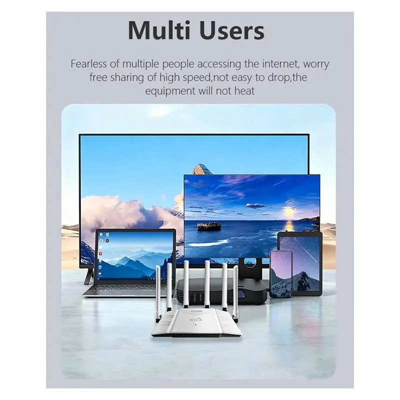Exquisite-AX3000 3000Mbps WIFI6 Dual Band 2.4/5Ghz Gigabit Router IEEE 802.11A/B/G/N/Ac/Ax Signal Range WIFI6 Router