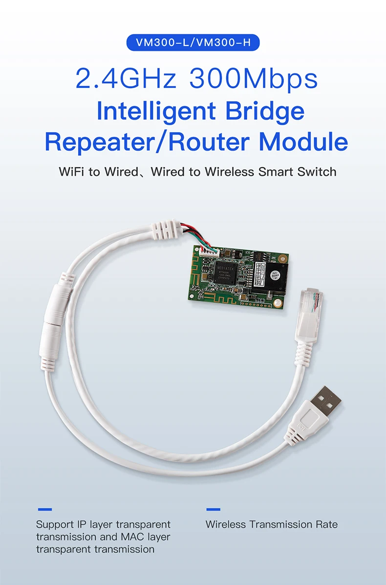 VONETS WiFi Module Wireless to Wired Bridge/2.4GHz Signal Repeater Router RJ45 Adapter Engineering DIY Network Devices VM300-H