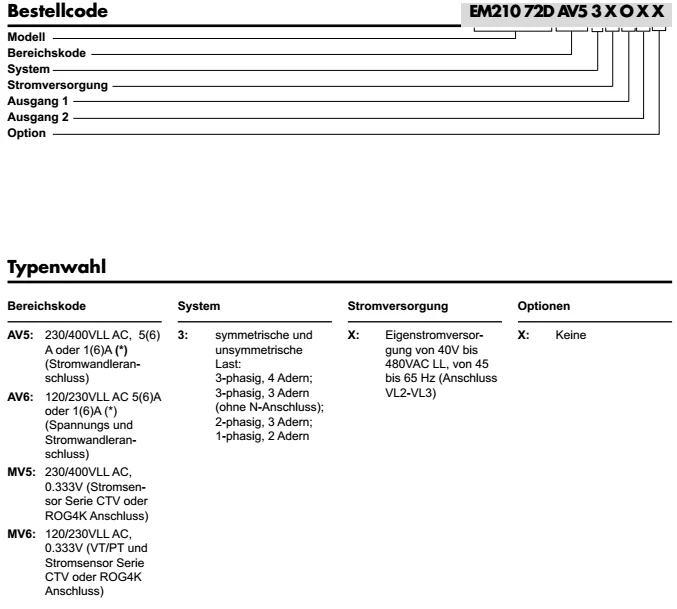 Original And Genuine Swiss Jiale CARLO Energy Meter EM21072DAV53XOSX Power Management, False One Penalty Ten