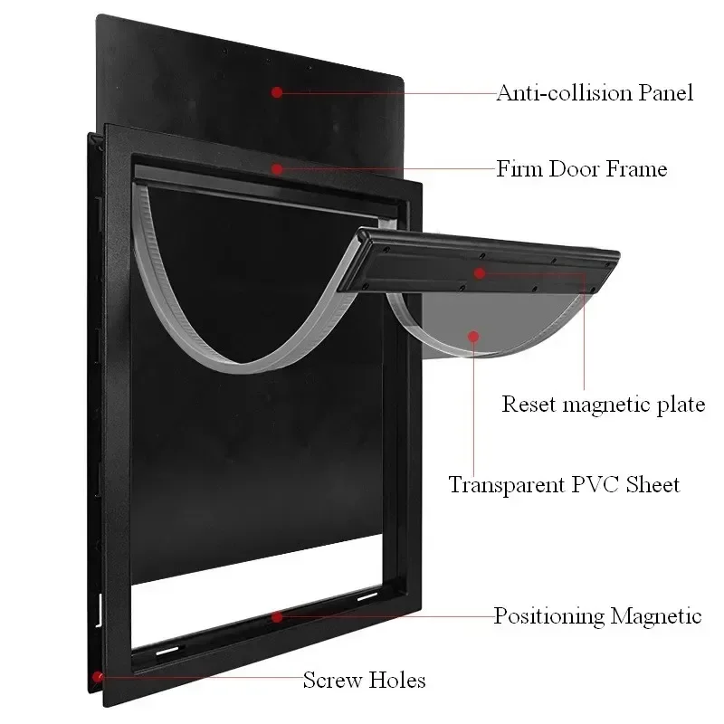 porta-per-animali-domestici-in-pvc-a-due-vie-con-chiusura-magnetica-automatica-accessorio-di-sicurezza-per-cani-di-taglia-grande-recinzione-per-interni