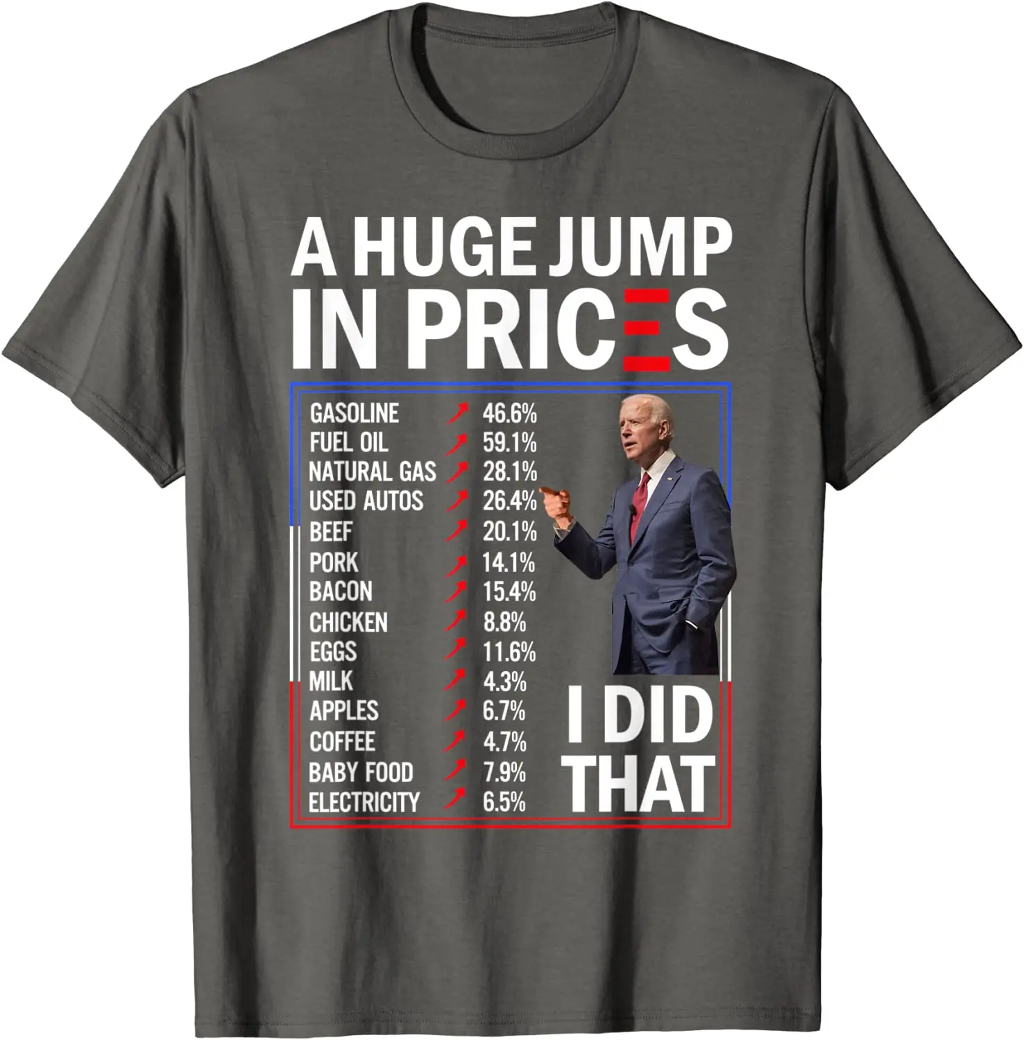 Funny A Huge Jump In Prices I Did That Anti Joe Biden Meme Men T-Shirt Short Casual Casual 100% Cotton Shirts