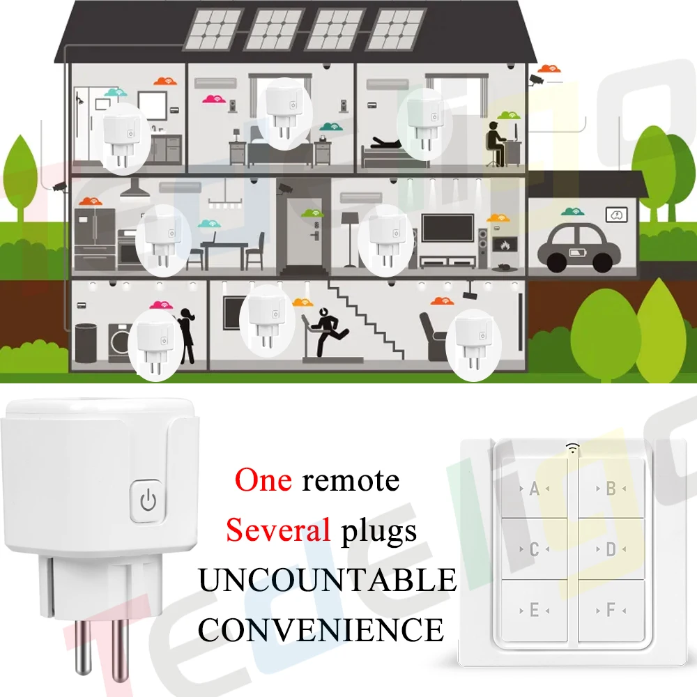 Tuya WiFi Smart Plug Socket 16A 3000W 433MHz Wireless Remote Control Outlet Switch with Power Monitor, EU FR Work with Alexa