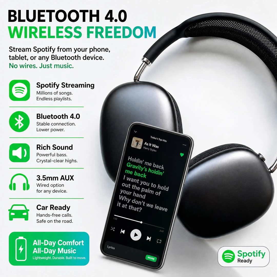 Android MP3 Player WiFi Online - Audio Music Download Free Mp3 review and price