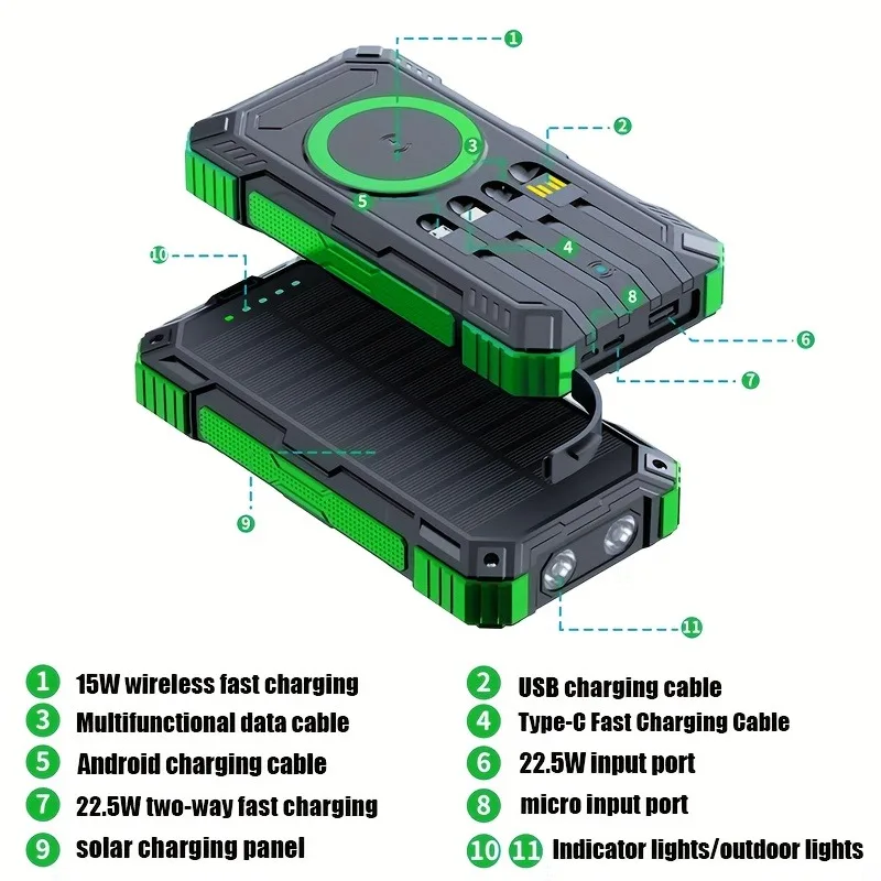 

Portable Solar Power Bank Fast Charging 20000Mah Large Capacity,Wireless Fast Charging and Come with 4 Cable Mobile Power Supply