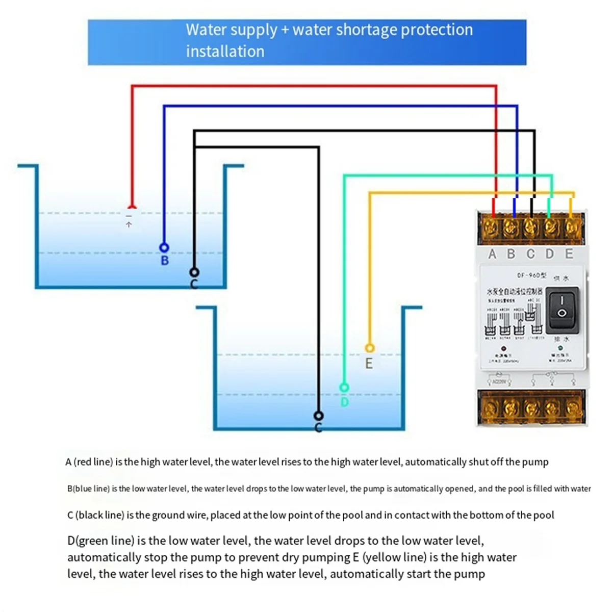 Fully Automatic Water Level Controller Switch 25A 220V Water Tank Liquid Level Detection Sensor Water Pump Controller C