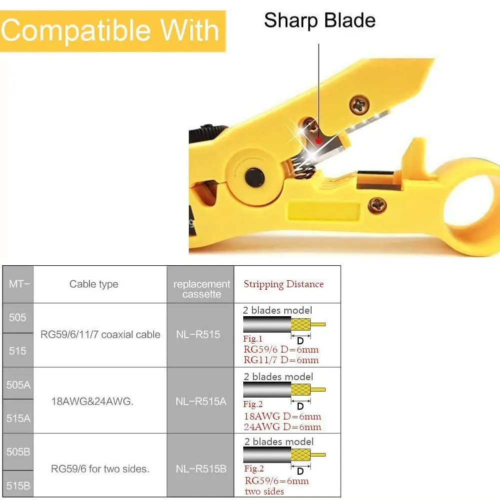 ZoeRax Cutter and Stripper for CAT5 CAT6 Flat or Round STP/UTP Cable Stripping Hand Tool for RG59/6/7/11 Tool